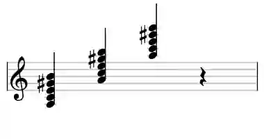 Sheet music of A mM9 in three octaves